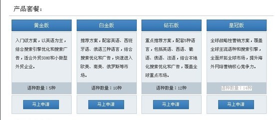 外贸网站推广,小语种推广_杭州全球贸易通电子商务公司